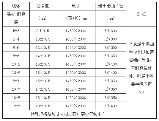 噴嘴廠家